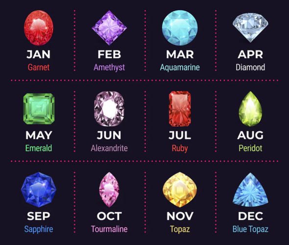 Birthstone screw back earrings