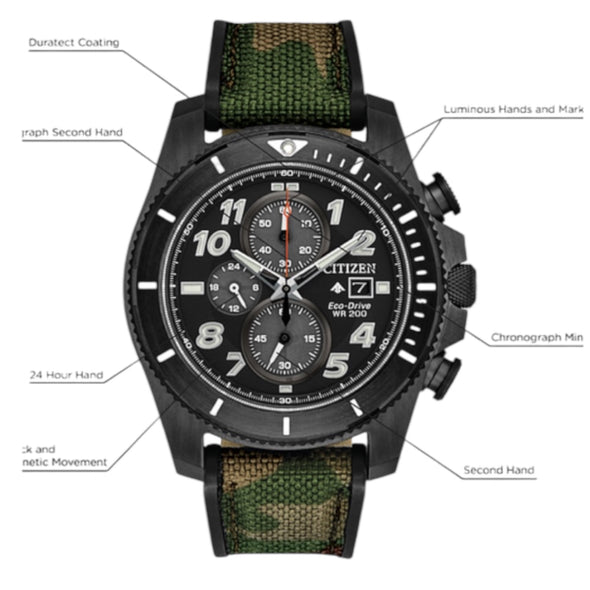 Promaster Tough by Citizen